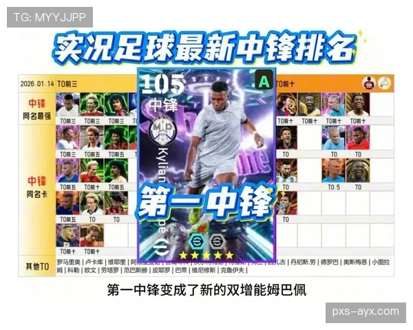 姆巴佩转型中锋引热议，新赛季表现备受期待